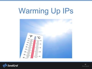 Warming Up IPs
 