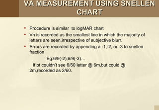 VA MEASUREMENT USING SNELLEN
CHART
• Procedure is similar to logMAR chart
• Vn is recorded as the smallest line in which the majority of
letters are seen,irrespective of subjective blurr.
• Errors are recorded by appending a -1,-2, or -3 to snellen
fraction
Eg:6/9(-2),6/9(-3)…
If pt couldn’t see 6/60 letter @ 6m,but could @
2m,recorded as 2/60.
 