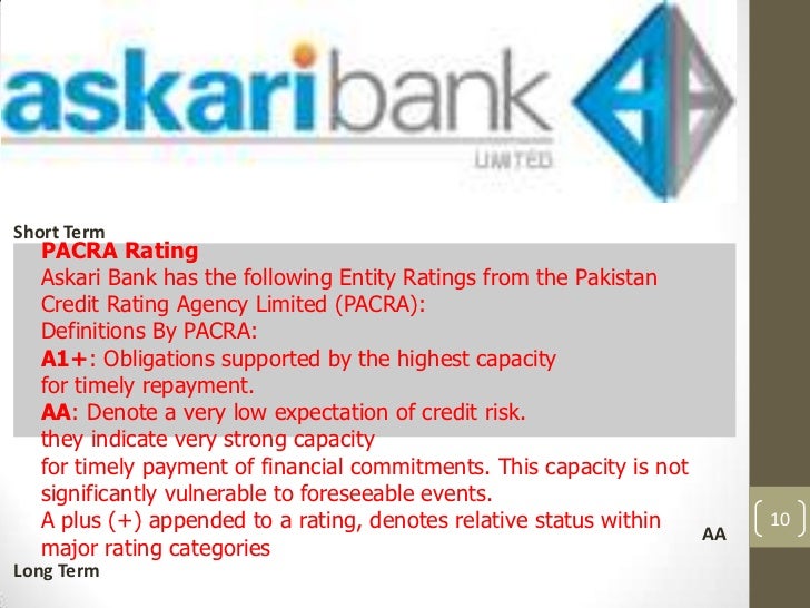 askari bank askari bank