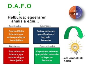 D.A.F.O
   :
Helburua: egoeraren
 analisia egin…




                      …eta erabakiak
                       hartu
 