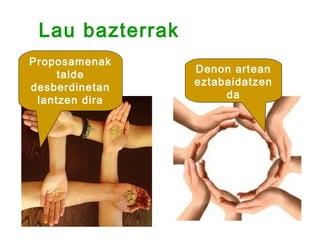 Lau bazterrak
Proposamenak
                 Denon artean
     talde
                 eztabaidatzen
desberdinetan
                      da
 lantzen dira
 
