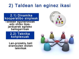 2) Taldean lan eginez ikasi

   2.1) Dinamika
kooperatibo sinpleak
Taldean egunerokoak
   edo ohiko ikas-
  jarduerak egiteko
    baliogarrioak
   2.2) Teknika
   konplexuak

  Lan-proiektu bati
  erantzuten dioten
      teknikak
 
