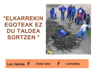 “ELKARREKIN
EGOTEAK EZ
 DU TALDEA
 SORTZEN ”



 Lan taldea   =   Talde lana   =   Lantaldea
 