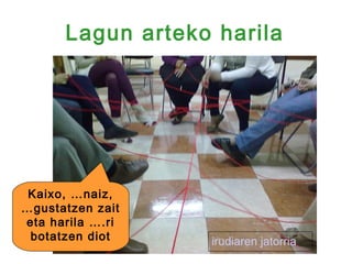 Lagun arteko harila




 Kaixo, …naiz,
…gustatzen zait
eta harila ….ri
 botatzen diot    irudiaren jatorria
 