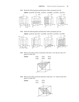 3–61 Sketch the following planes and directions within a hexagonal unit cell.
Solution: (a) [01
–
10] (b) [11
–
20] (c) [
–
1011] (d) (0003) (e) (
–
1010) (f) (01
–
11)
3–62 Sketch the following planes and directions within a hexagonal unit cell.
Solution: (a) [
–
2110] (b) [11
–
21] (c) [10
–
10] (d) (1
–
210) (e) (
–
1
–
122) (f) (12
–
30)
3–63 What are the indices of the six directions of the form <110> that lie in the (11
–
1)
plane of a cubic cell?
Solution: [
–
110] [101] [011]
[1
–
10] [
–
10
–
1] [0
–
1
–
1]
3–64 What are the indices of the four directions of the form <111> that lie in the (1
–
01)
plane of a cubic cell?
Solution: [111] [
–
1
–
1
–
1]
[1
–
11] [
–
11
–
1]
x
y
z
x
y
z
c
a1 a1 a1 a1
a2
c
a2
c
a2
c
a2
[1121]
[2110] [1010]
1
3
(1210) (1230)
(1122)
c
a1
a2
c
a1
a2
c
a1
a2
c
a1
a2
[1011]
[1120]
[0110]
1
3
(0001) (1010) (0111)
CHAPTER 3 Atomic and Ionic Arrangements 23
 