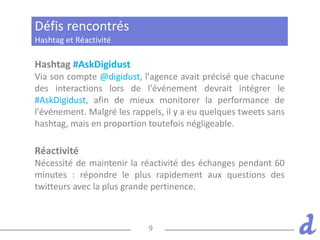 9
Hashtag #AskDigidust
Via son compte @digidust, l'agence avait précisé que chacune
des interactions lors de l'événement devrait intégrer le
#AskDigidust, afin de mieux monitorer la performance de
l'événement. Malgré les rappels, il y a eu quelques tweets sans
hashtag, mais en proportion toutefois négligeable.
Réactivité
Nécessité de maintenir la réactivité des échanges pendant 60
minutes : répondre le plus rapidement aux questions des
twitteurs avec la plus grande pertinence.
Défis rencontrés
Hashtag et Réactivité
 
