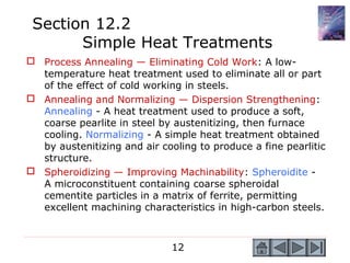 Askeland phule 12 | PPT