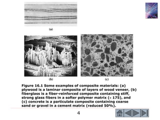 Particulate Composite Examples AskelandPhuleNotes-CH16Printable.ppt