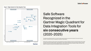 Presentation Title - Edit in Master
Safe Software
Recognized in the
Gartner Magic Quadrant for
Data Integration Tools for
six consecutive years
(2020-2025)
This graphic was published by Gartner, Inc. as part of a larger research document and should be evaluated in the context of the entire
document. The Gartner document is available upon request from Safe Software.
Gartner does not endorse any vendor, product or service depicted in its research publications and does not advise technology users to select
only those vendors with the highest ratings or other designation. Gartner research publications consist of the opinions of Gartner’s research
organization and should not be construed as statements of fact. Gartner disclaims all warranties, expressed or implied, with respect to this
research, including any warranties of merchantability or ﬁtness for a particular purpose.
 