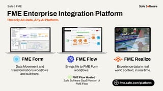 The only All-Data, Any-AI Platform.
FME Form FME Flow
Data Movement and
transformations workﬂows
are built here.
Brings life to FME Form
workﬂows.
FME Flow Hosted
Safe Software SaaS Version of
FME Flow
FME Enterprise Integration Platform
Safe & FME
FME Realize
Experience data in real
world context, in real time.
fme.safe.com/platform
 