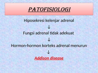 Auhan Keperawatan Addison Disease .ppt