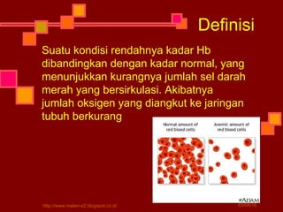 Definisi
Suatu kondisi rendahnya kadar Hb
dibandingkan dengan kadar normal, yang
menunjukkan kurangnya jumlah sel darah
merah yang bersirkulasi. Akibatnya
jumlah oksigen yang diangkut ke jaringan
tubuh berkurang
03/05/16http://www.materi-x2.blogspot.co.id
 