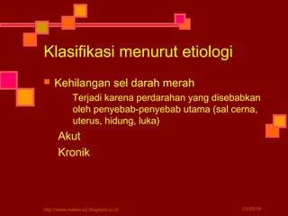 Klasifikasi menurut etiologi
 Kehilangan sel darah merah
Terjadi karena perdarahan yang disebabkan
oleh penyebab-penyebab utama (sal cerna,
uterus, hidung, luka)
Akut
Kronik
03/05/16http://www.materi-x2.blogspot.co.id
 
