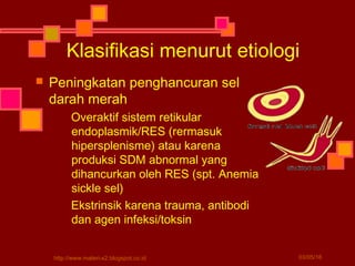 Klasifikasi menurut etiologi
 Peningkatan penghancuran sel
darah merah
Overaktif sistem retikular
endoplasmik/RES (rermasuk
hipersplenisme) atau karena
produksi SDM abnormal yang
dihancurkan oleh RES (spt. Anemia
sickle sel)
Ekstrinsik karena trauma, antibodi
dan agen infeksi/toksin
03/05/16http://www.materi-x2.blogspot.co.id
 