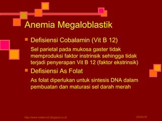 Anemia Megaloblastik
 Defisiensi Cobalamin (Vit B 12)
Sel parietal pada mukosa gaster tidak
memproduksi faktor instrinsik sehingga tidak
terjadi penyerapan Vit B 12 (faktor ekstrinsik)
 Defisiensi As Folat
As folat diperlukan untuk sintesis DNA dalam
pembuatan dan maturasi sel darah merah
03/05/16http://www.materi-x2.blogspot.co.id
 