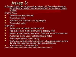 Askep 3:
3. Resiko tinggi kekurangan cairan tubuhb.d inflamasi peritoneum
      dengan cairan asing, muntah praoperasi, pembatasan pasca
      operasi
Kriteria hasil;
     Membran mukosa lembab
     Turgor kulit baik
     Haluaran urin adekuat: 1 cc/kg BB/jam
     Tanda vital stabil
Intervensi:
     Awasi tekanan darah dan tanda vital
     Kaji turgor kulit, membran mukosa, capilary refill
     Monitor masukan dan haluaran . Catat warna urin/konsentrasi
     Auskultasi bising usus. Catat kelancara flatus
     Berikan perawatan mulut sering
     Berikan sejumlah kecil minuman jernih bila pemasukan peroral
      dimulai dan lanjutkan dengan diet sesuai toleransi
     Berikan cairan IV dan Elektrolit
**********************************************************
 