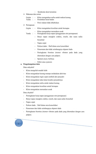 1
- Ketakutan akan kematian
 Makanan dan cairan
Gejala : - Klien mengatakan nafsu untuk makan kurang
Tanda : - Perubahan berat badan
- Porsi makan tidak dihabiskan
 Pernapasan
Gejala : - Klien mengatakan kesulitan untuk bernapas
- Klien mengatakan merasakan sesak
Tanda : - Peningkatan kerja napas (penggunaan otot pernapasan)
- Bunyi napas mungkin crakles, ronchi, dan suara nafas
bronchial
- Napas cepat
- Perkusi dada : Dull diatas area konsolidasi
- Penurunan dan tidak seimbangnya ekpansi dada
- Peningkatan fremitus (tremor vibrator pada dada yang
ditemukan dengan cara palpasi.
- Sputum encer, berbusa
- Pallor atau cyanosis
a. Pengelompokan data
Data subyektif
- Klien mengeluh mudah lelah
- Klien mengatakan kurang mampu melakukan aktivitas
- Klien mengatakan ingin cepat sembuh dari penyakit
- Klien mengatakan takut akan kondisi penyakitnya
- Klien mengatakan nafsu untuk makan kurang
- Klien mengatakan kesulitan untuk bernapas
- Klien mengatakan merasakan sesak
Data obyektif
- Peningkatan kerja napas (penggunaan otot pernapasan)
- Bunyi napas mungkin crakles, ronchi, dan suara nafas bronchial
- Napas cepat
- Perkusi dada : Dull diatas area konsolidasi
- Penurunan dan tidak seimbangnya ekpansi dada
- Peningkatan fremitus (tremor vibrator pada dada yang ditemukan dengan cara
palpasi.
 