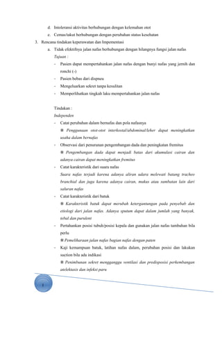 1
d. Intoleransi aktivitas berhubungan dengan kelemahan otot
e. Cemas/takut berhubungan dengan perubahan status kesehatan
3. Rencana tindakan keperawatan dan Impementasi
a. Tidak efektifnya jalan nafas berhubungan dengan hilangnya fungsi jalan nafas
Tujuan :
- Pasien dapat mempertahankan jalan nafas dengan bunyi nafas yang jernih dan
ronchi (-)
- Pasien bebas dari dispneu
- Mengeluarkan sekret tanpa kesulitan
- Memperlihatkan tingkah laku mempertahankan jalan nafas
Tindakan :
Independen
- Catat perubahan dalam bernafas dan pola nafasnya
® Penggunaan otot-otot interkostal/abdominal/leher dapat meningkatkan
usaha dalam bernafas
- Observasi dari penurunan pengembangan dada dan peningkatan fremitus
® Pengembangan dada dapat menjadi batas dari akumulasi cairan dan
adanya cairan dapat meningkatkan fremitus
- Catat karakteristik dari suara nafas
Suara nafas terjadi karena adanya aliran udara melewati batang tracheo
branchial dan juga karena adanya cairan, mukus atau sumbatan lain dari
saluran nafas
- Catat karakteristik dari batuk
® Karakteristik batuk dapat merubah ketergantungan pada penyebab dan
etiologi dari jalan nafas. Adanya sputum dapat dalam jumlah yang banyak,
tebal dan purulent
- Pertahankan posisi tubuh/posisi kepala dan gunakan jalan nafas tambahan bila
perlu
® Pemeliharaan jalan nafas bagian nafas dengan paten
- Kaji kemampuan batuk, latihan nafas dalam, perubahan posisi dan lakukan
suction bila ada indikasi
® Penimbunan sekret mengganggu ventilasi dan predisposisi perkembangan
atelektasis dan infeksi paru
 