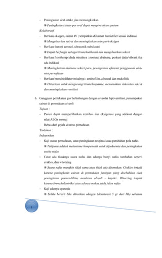 1
- Peningkatan oral intake jika memungkinkan
® Peningkatan cairan per oral dapat mengencerkan sputum
Kolaboratif
- Berikan oksigen, cairan IV ; tempatkan di kamar humidifier sesuai indikasi
® Mengeluarkan sekret dan meningkatkan transport oksigen
- Berikan therapi aerosol, ultrasonik nabulasasi
® Dapat berfungsi sebagai bronchodilatasi dan mengeluarkan sekret
- Berikan fisiotherapi dada misalnya : postural drainase, perkusi dada/vibrasi jika
ada indikasi
® Meningkatkan drainase sekret paru, peningkatan efisiensi penggunaan otot-
otot pernafasan
- Berikan bronchodilator misalnya : aminofilin, albuteal dan mukolitik
® Diberikan untuk mengurangi bronchospasme, menurunkan viskositas sekret
dan meningkatkan ventilasi
b. Gangguan pertukaran gas berhubungan dengan alveolar hipoventilasi, penumpukan
cairan di permukaan alveoli
Tujuan :
- Pasien dapat memperlihatkan ventilasi dan oksigenasi yang adekuat dengan
nilai ABGs normal
- Bebas dari gejala distress pernafasan
Tindakan :
Independen
- Kaji status pernafasan, catat peningkatan respirasi atau perubahan pola nafas
® Takipneu adalah mekanisme kompensasi untuk hipoksemia dan peningkatan
usaha nafas
- Catat ada tidaknya suara nafas dan adanya bunyi nafas tambahan seperti
crakles, dan wheezing
® Suara nafas mungkin tidak sama atau tidak ada ditemukan. Crakles terjadi
karena peningkatan cairan di permukaan jaringan yang disebabkan oleh
peningkatan permeabilitas membran alveoli – kapiler. Wheezing terjadi
karena bronchokontriksi atau adanya mukus pada jalan nafas
- Kaji adanya cyanosis
® Selalu berarti bila diberikan oksigen (desaturasi 5 gr dari Hb) sebelum
 