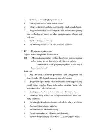        Pertahankan polusi lingkungan minimum
           Dorong/bantu latihan nafas abdomen/bibir
           Observasi karakteristik batuk mis : menetap, batuk pendek, basah
           Tingkatkan masukan cairan sampai 3000 ml/hr ss toleransi jantung
         dan memberikan air hangat, anjurkan masukkan cairan sebagai ganti
         makanan
           Berikan obat sesuai indikasi
           Awasi/buat grafik seri GDA, nadi oksimetri, foto dada


1   DP      : Kerusakan pertukaran gas
    Tujuan : Pertukaran gas efektie dan adekuat
    KH      : -Menunjukkan perbaikan vertilasi dan oksigen jaringan adekuat
              dalam rentang normal dan bebas gejala distres pernafasan
                     -Berpartisipasi dalam program pengobatan dalam tingkat
              kemampuan /situasi
    Intervensi
           Kaji frekuensi, kedalaman pernafasan, catat penggunaan otot
         aksesori, nafas bibir, ketidak mampuan bicara/berbincang
           Tingguikan kepala tempat tidur, pasien untuk memilih posisi yang
         mudah untuk bernafas, dorong nafas dalam perlahan / nafas bibir
         sesuai kebutuhan / toleransi individu.
           Dorong mengeluarkan sputum : penguapan bila diindikasikan.
           Auskultasi bunyi nafas, catat area penurunan aliran udara dan /
         bunyi tambahan.
           Awasi tingkat kesadaran / status mental, selidiki adanya perubahan.
           Evaluasi tingkat toleransi aktivitas.
           Awasi tanda vital dan irama jantung.
           Awasi / gambarkan seri GDA dan nadi oksimetri.
           Berikan oksigen yang ssi idikasi hasil GDA dan toleransi pasien.




                                       6
 