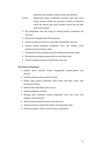 pengobatan dan mengikuti regimen terapi yang diberikan. 
Kriteria : Berpartispasi dalam memberikan perawatan pada anak sesuai 
dengan program medik atau perawatan, misalnya memberikan 
makan dan minum yang cukup, memberi minum obat oral pada 
anak sesuai program. 
· Kaji pengetahuan anak dan orang tua tentang penyakit, pengobatan dan 
intervensi. 
· Bantu untuk mengidentifikasi faktor pencetus. 
· Jelaskan tentang emosi dan stres yang dapat menjadi faktor pencetus. 
· Jelaskan tentang pentingnya pengobatan; dosis, efek samping, waktu 
pemberian dan pemeriksaan darah. 
· Informasikan tanda dan gejala yang harus dilaporkan dan kontrol ulang. 
· Informasikan pentingnya program aktivitas dan latihan nafas. 
· Jelaskan tentang pentingnya terapi bermain sesuai usia. 
Perencanaan Pemulangan 
 Jelaskan proses penyakit dengan menggunakan gambar-gambar atau 
phantom. 
 Fokuskan pada perawatan mandiri di rumah. 
 Hindari faktor pemicu; kebersihan lantai rumah, debu-debu, karpet, bulu 
binatang dan lainnya. 
 Jelaskan tanda-tanda bahaya akan muncul. 
 Ajarkan penggunaan nebulizer. 
 Keluarga perlu memahami tentang pengobatan; nama obat, dosis, efek 
samping, waktu pemberian. 
 Ajarkan strategi kontrol kecemasan, takut dan stress. 
 Jelaskan pentingnya istirahat dan latihan, termasuk latihan nafas. 
 Jelaskan pentingnya intake cairan dan nutrisi yang adekuat. 
13 
 