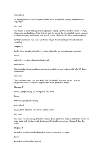Kriteria hasil
Faktor penyebab diketahui, mempertahankan aturan pengobatan, meningkatkan keamanan
lingkungan
Intervensi
Kaji dengan keluarga berbagai stimulus pencetus kejang. Observasi keadaan umum, sebelum,
selama, dan sesudah kejang. Catat tipe dari aktivitas kejang dan beberapa kali terjadi. Lakukan
penilaian neurology, tanda-tanda vital setelah kejang. Lindungi klien dari trauma atau kejang.
Berikan kenyamanan bagi klien. Kolaborasi dengan dokter dalam pemberian therapi anti
compulsan
Diagnosa 2
Resiko tinggi terhadap inefektifnya bersihan jalan nafas b/d kerusakan neuromuskular
Tujuan
Inefektifnya bersihan jalan napas tidak terjadi
Kriteria hasil
Jalan napas bersih dari sumbatan, suara napas vesikuler, sekresi mukosa tidak ada, RR dalam
batas normal
Intervensi
Observasi tanda-tanda vital, atur posisi tidur klien fowler atau semi fowler. Lakukan
penghisapan lendir, kolaborasi dengan dokter dalam pemberian therapi
Diagnosa 3
Resiko kejang berulang b/d peningkatan suhu tubuh
Tujuan
Aktivitas kejang tidak berulang
Kriteria hasil
Kejang dapat dikontrol, suhu tubuh kembali normal
Intervensi
Kaji factor pencetus kejang. Libatkan keluarga dalam pemberian tindakan pada klien. Observasi
tanda-tanda vital. Lindungi anak dari trauma. Berikan kompres dingin pda daerah dahi dan
ketiak.
Diagnosa 4
Kerusakan mobilitas fisik b/d kerusakan persepsi, penurunan kekuatan
Tujuan
Kerusakan mobilisasi fisik teratasi

 