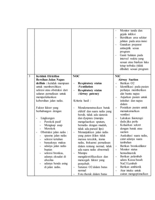 - Monitor tanda dan
gejala infeksi
- Bersihkan area sekitar
jahitan pada area insisi
- Gunakan preparat
antiseptik sesua
program
- Ganti balutan pada
interval waktu yang
sesuai atau biarkan luka
tetap terbuka (tidak
dibalut) sesuai program
3 Ketidak Efektifan
Bersihan Jalan Napas
deifinis : ketidak mampuan
untuk membersihkan
sekresi atau obstruksi dari
saluran pernafasan untuk
mempertahankan
kebersihan jalan nafas.
Faktor faktor yang
berhubungan dengan:
- Lingkungan
- Perokok pasif
- Mengisap asap
- Merokok
- Obstruksi jalan nafas :
- spasme jalan nafas
- sekresi tertahan
- banyaknya mukus
- adanya jalan nafas
buatan
- sekresi bronkus,
adanya eksudat di
alveolus
- adanya benda asing
di jalan nafas.
NOC
- Respiratory status
:Ventilation
- Respiratory status
:Airway patency
Kriteria hasil :
- Mendemonstrasikan batuk
efektif dan suara nafas yang
bersih, tidak ada sianosis
dan dyspneu (mampu
mengeluarkan sputum,
bernafas dengan mudah,
tidak ada pursed lips)
- Menunjukkan jalan nafas
yang paten (klien tidak
merasa tercekik, irama
nafas, frekuensi pernafasan
dalam rentang normal, tidak
ada suara nafas abnormal)
- Mampu
mengidentifikasikan dan
mencegah faktor yang
penyebab.
- Saturasi O2 dalam batas
normal
- Foto thorak dalam batas
NIC
Airway Suction
- Berikan O2
- Identifikasi pada pasien
perlunya memberikan
alat bantu napas
- Anjurkan pasien untuk
istirahat dan napas
dalam
- Posisikan pasien untuk
memaksimalkan
ventilasi
- Lakukan fisioterapi
dada jika perlu
- Keluarkan sekret
dengan batuk atau
suction
- Auskultasi suara nafas,
catat adanya suara
tambahan
- Berikan bronkodilator
- Monitor status
hemodinamik
- Berikan pelembab
udara Kassa basah
NaCl Lembab
- Berikan antibiotik
- Atur intake untuk
cairan mengoptimalkan
 