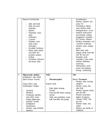 Batasan Karakteristik :
- tidak ada batuk
- tidak ada suara
tambahan
- dispneu
- Penurunan suara
nafas
- Orthopneu
- Cyanosis
- Kelainan suara
nafas (rales,
wheezing)
- Kesulitan berbicara
- Batuk, tidak efektif
atau tidak ada
produksi sputum
- Gelisah
- Perubahan frekuensi
dan irama nafas
normal keseimbangan.
- Monitor respirasi dan
status O2
- Pertahankan hidrasi
yang adekuat untuk
bmengencerkan secret
- Jelaskan pada pasien
dan keluarga tentang
penggunaan peralatan :
O2, Suction, Inhalasi
- Pastikan kebutuhan oral
/ tracheal suctioning
- Monitor status oksigen
pasien
- Buka jalan nafas
dengan teknik head thin
chin lift atau jaw
thrustbila perlu
- Auskultasi suara nafas
sebleum dilakukan
suctioning
- Informasikan pada
pasien dan keluarga
tentang sucktioning
4 Hipertermia definisi :
peningkatan suhu tubuh
diatas kisaran Normal
Faktor faktor yang
berhubungan dengan :
- Anestesia
- Medikasi
- Pemakaian pakaian
yang tidak sesuai
dengan lingkungan
- penyakit/ trauma
- peningkatan
metabolisme
- aktivitas yang berlebih
- dehidrasi
NOC
- Thermoregulasi
Kriteria hasil:
- Suhu dalam rentang
Normal
- Nadi dan RR dalam rentang
normal
- Tidak ada perubahan warna
kulit dan tidak ada pusing
NIC
Fever Treatment
- Monitor suhu sesering
mungkin
- Monitor warna dan
suhu kulit
- Monitor tekanan darah,
nadi dan RR
- Monitor penurunan
tingkat kesadaran
- Monitor WBC, Hb,
dan Hct
- Monitor intake dan
output
- Berikan anti piretik &
Antibiotik
 
