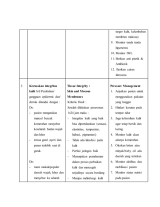 turgor kulit, kelembaban
membran mukosa)
9. Monitor tanda tanda
hipertermi
10. Monitor IWL
11. Berikan anti piretik &
Antibiotik
12. Berikan cairan
intravena
3 Kerusakan integritas
kulit b/d Perubahan/
gangguan epidermis dan/
dermis ditandai dengan :
Ds:
- pasien mengatakan
muncul bercak
kemerahan menyebar
keseluruh badan wajah
dan leher
- terasa gatal ,nyeri dan
panas terlebih saat di
garuk.
Do:
- ruam makulopopular
daerah wajah, leher dan
menyebar ke seluruh
Tissue Integrity :
Skin and Mocous
Membranes
Kriteria Hasil :
Setelah dilakukan perawatan
1x24 jam maka :
- Integritas kulit yang baik
bisa dipertahankan (sensasi,
elastisitas, temperatur,
hidrasi, pigmentasi)
- Tidak ada luka/lesi pada
kulit
- Perfusi jaringan baik
- Menunjukan pemahaman
dalam proses perbaikan
kulit dan mencegah
terjadinya secara berulang
- Mampu melindungi kulit
Pressure Management
1. Anjurkan pasien untuk
menggunakan pakaian
yang longgar
2. Hindari kerutan pada
tempat tidur
3. Jaga kebersihan kulit
agar tetap bersih dan
kering
4. Monitor kulit akan
adanya kemerahan
5. Oleskan lotion atau
minyak/baby oil ada
daerah yang tertekan
6. Monitor aktifitas dan
mobilisasi pasien
7. Monitor status nutrisi
pada pasien
 