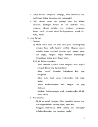 3
2) Deficit Motorik: hemiparese, hemiplegia, distria (kerusakan otot-
otot bicara), disfagia (kerusakan otot-otot menelan).
3) Defici aktivitas mental dan psikologi antara lain: labilitas
emosional, kehilangan kontrol diri dan hambatan sosial,
penurunan toleransi terhadap stres, ketakutan, permusuhan
frustasi, marah, kekacuan mental dan keputusasaan, menarik diri,
isolasi, depresi.
b. Lobus Parietal
1) Dominan
a) Defisit sensori antara lain defisit visual (jarak visual terpotong
sebagian besar pada hemisfer serebri), hilangnya respon
terhadap sensasi superfisial (sentuhan, nyeri, tekanan, panas
dan dingin), hilangnya respon terhadap proprioresepsi
(pengetahuan tentang posisi bagian tubuh).
b) Defisit bahasa/komunikasi
-Afasia ekspresif (kesulitan dalam mengubah suara menjadi
pola-pola bicara yang dapat dipahami)
-Afasia reseptif (kerusakan kelengkapan kata yang
diucapkan)
-Afasia global (tidak mampu berkomunikasi pada setiap
tingkat)
-Aleksia (ketidakmampuan untuk mengerti kata yang
dituliskan)
-Agrafasia (ketidakmampuan untuk mengekspresikan ide-ide
dalam tulisan).
2) Non Dominan
-Defisit perseptual (gangguan dalam merasakan dengan tepat
dan menginterpretasi diri/lingkungan) antara lain:
-Gangguan skem/maksud tubuh (amnesia atau menyangkal
terhadap ekstremitas yang mengalami paralise)
 