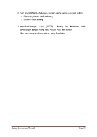 Asuhan Keperawatan Thypoid Page 25
2. Nyeri akut (00132) berhubungan dengan agens-agens penyebab cedera
o Klien mengatakan nyeri berkurang
o Ekspresi wajah tenang
3. Ketidakseimbangan nutrisi (00002) : kurang dari kebutuhan tubuh
berhubungan dengan hilang nafsu makan, mual dan muntah
Klien mau menghabiskan makanan yang disediakan
 