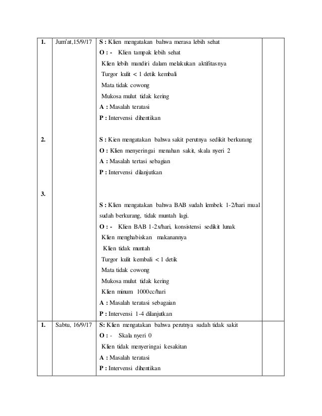 contoh askep diare pdf contoh askep diare pdf