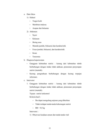 a. Data fokus
1) Hidrasi
- Turgor kulit
- Membran mukosa
- Asupan dan haluaran
2) Abdomen
- Nyeri
- Kekauan
- Bising usus
- Muntah-jumlah, frekuensi dan karakteristik
- Feses-jumlah, frekuensi, dan karakteristik
- Kram
- Tenesmus
b. Diagnosa keperawatan
- Gangguan kebutuhan nutrisi : kurang dari kebutuhan tubuh
berhubungan dengan intake tidak adekuat, penurunan penyerapan
nutrisi (muntah).
- Kurang pengetahuan berhubungan dengan kurang terpajan
informasi.
c. Intervensi
1. Gangguan kebutuhan nutrisi : kurang dari kebutuhan tubuh
berhubungan dengan intake tidak adekuat, penurunan penyerapan
nutrisi (muntah).
Tujuan : nutrisi terkontrol
Kriteria hasil :
− Ibu dapat mengulang anjuran yang diberikan
− Tidak terdapat tanda-tanda kekurangan nutrisi
− BB = 9,5 kg
Intervensi :
1) Observasi keadaan umum dan tanda-tanda vital
11
 