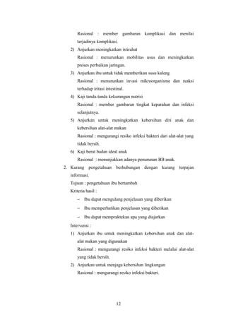 Rasional : member gambaran komplikasi dan menilai
terjadinya komplikasi.
2) Anjurkan meningkatkan istirahat
Rasional : menurunkan mobilitas usus dan meningkatkan
proses perbaikan jaringan.
3) Anjurkan ibu untuk tidak memberikan susu kaleng
Rasional : menurunkan invasi mikroorganisme dan reaksi
terhadap iritasi intestinal.
4) Kaji tanda-tanda kekurangan nutrisi
Rasional : member gambaran tingkat keparahan dan infeksi
selanjutnya.
5) Anjurkan untuk meningkatkan kebersihan diri anak dan
kebersihan alat-alat makan
Rasional : mengurangi resiko infeksi bakteri dari alat-alat yang
tidak bersih.
6) Kaji berat badan ideal anak
Rasional : menunjukkan adanya penurunan BB anak.
2. Kurang pengetahuan berhubungan dengan kurang terpajan
informasi.
Tujuan : pengetahuan ibu bertambah
Kriteria hasil :
− Ibu dapat mengulang penjelasan yang diberikan
− Ibu memperhatikan penjelasan yang diberikan
− Ibu dapat mempraktekan apa yang diajarkan
Intervensi :
1) Anjurkan ibu untuk meningkatkan kebersihan anak dan alat-
alat makan yang digunakan
Rasional : mengurangi resiko infeksi bakteri melalui alat-alat
yang tidak bersih.
2) Anjurkan untuk menjaga kebersihan lingkungan
Rasional : mengurangi resiko infeksi bakteri.
12
 