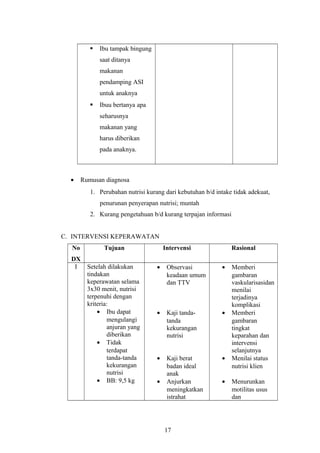  Ibu tampak bingung
saat ditanya
makanan
pendamping ASI
untuk anaknya
 Ibuu bertanya apa
seharusnya
makanan yang
harus diberikan
pada anaknya.
• Rumusan diagnosa
1. Perubahan nutrisi kurang dari kebutuhan b/d intake tidak adekuat,
penurunan penyerapan nutrisi; muntah
2. Kurang pengetahuan b/d kurang terpajan informasi
C. INTERVENSI KEPERAWATAN
No
DX
Tujuan Intervensi Rasional
I Setelah dilakukan
tindakan
keperawatan selama
3x30 menit, nutrisi
terpenuhi dengan
kriteria:
• Ibu dapat
mengulangi
anjuran yang
diberikan
• Tidak
terdapat
tanda-tanda
kekurangan
nutrisi
• BB: 9,5 kg
• Observasi
keadaan umum
dan TTV
• Kaji tanda-
tanda
kekurangan
nutrisi
• Kaji berat
badan ideal
anak
• Anjurkan
meningkatkan
istrahat
• Memberi
gambaran
vaskularisasidan
menilai
terjadinya
komplikasi
• Memberi
gambaran
tingkat
keparahan dan
intervensi
selanjutnya
• Menilai status
nutrisi klien
• Menurunkan
motilitas usus
dan
17
 