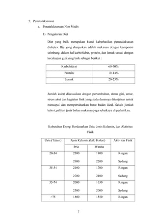 5. Penatalaksanaan
a. Penatalaksanaan Non Medis
1) Pengaturan Diet
Diet yang baik merupakan kunci keberhasilan penatalaksasan
diabetes. Die yang dianjurkan adalah makanan dengan komposisi
seimbang, dalam hal karbohidrat, protein, dan lemak sesuai dengan
kecukupan gizi yang baik sebagai berikut :
Karbohidrat 60-70%
Protein 10-14%
Lemak 20-25%
Jumlah kalori disesuaikan dengan pertumbuhan, status gizi, umur,
stress akut dan kegiatan fisik yang pada dasarnya ditunjukan untuk
mencapai dan mempertahankan berat badan ideal. Selain jumlah
kalori, pilihan jenis bahan makanan juga sebaiknya di perhatikan.
Kebutuhan Energi Berdasarkan Usia, Jenis Kelamin, dan Aktivitas
Fisik
Usia (Tahun) Jenis Kelamin (kilo Kalori) Aktivitas Fisik
Pria Wanita
20-34 2300
2900
1800
2200
Ringan
Sedang
35-54 2100
2700
1700
2100
Ringan
Sedang
55-74 2000
2500
1650
2000
Ringan
Sedang
>75 1800 1550 Ringan
7
 