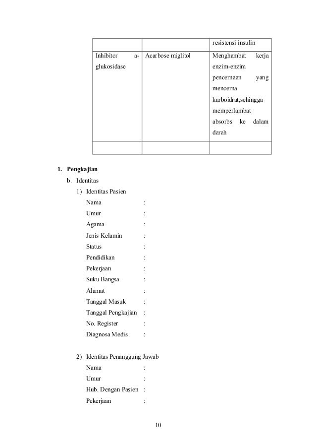 Askep diabetes melitus