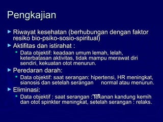 PengkajianPengkajian
► Riwayat kesehatan (berhubungan dengan faktorRiwayat kesehatan (berhubungan dengan faktor
resiko bio-psiko-sosio-spiritual)resiko bio-psiko-sosio-spiritual)
► Aktifitas dan istirahat :Aktifitas dan istirahat :
 Data objektif: keadaan umum lemah, lelah,Data objektif: keadaan umum lemah, lelah,
keterbatasan aktivitas, tidak mampu merawat diriketerbatasan aktivitas, tidak mampu merawat diri
sendiri, kekuatan otot menurun.sendiri, kekuatan otot menurun.
► Peredaran darah:Peredaran darah:
 Data objektif: saat serangan: hipertensi, HR meningkat,Data objektif: saat serangan: hipertensi, HR meningkat,
sianosis dan setelah serangan normal atau menurun.sianosis dan setelah serangan normal atau menurun.
► Eliminasi:Eliminasi:
 Data objektif : saat serangan : tekanan kandung kemihData objektif : saat serangan : tekanan kandung kemih
dan otot spinkter meningkat, setelah serangan : relaks.dan otot spinkter meningkat, setelah serangan : relaks.
 