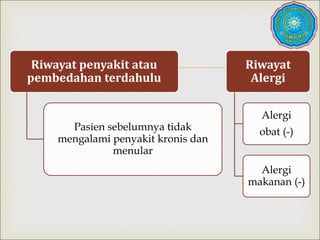 
Riwayat penyakit atau
pembedahan terdahulu
Pasien sebelumnya tidak
mengalami penyakit kronis dan
menular
Riwayat
Alergi
Alergi
obat (-)
Alergi
makanan (-)
 