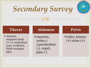 
Secondary Survey
Thorax
• simetris,
ekspansi dada
(+/+), auskultasi
paru vesikuler,
tidak terdapat
jejas.
Abdomen
•simetris,
asites (-
),perdarahan
(-), supel,
jejas (-)
Pelvis
•folley kateter
(+) urine (+)
 