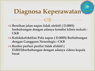 
 Bersihan jalan napas tidak efektif ( D.0001)
berhubungan dengan adanya kondisi klinis terkait :
CKB
 Ketidakefektifan Pola napas ( D.0005) Berhubungan
dengan Gangguan Neurologis : CKB
 Resiko perfusi perifer tidak efektif (
D.0015)berhubungan dengan adanya cidera kepala
berat
Diagnosa Keperawatan
 