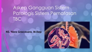 Askep Gangguan Sistem
Patologis Sistem Pernafasan
TBC
NS. Nora Gracesara, M.Kep
 