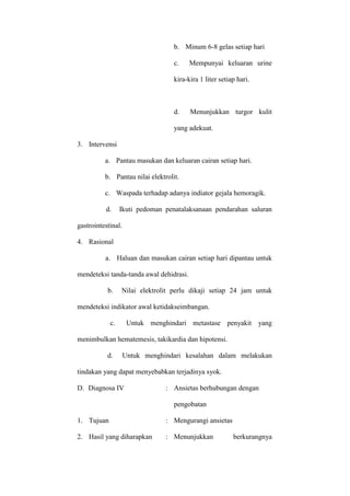 b. Minum 6-8 gelas setiap hari
c.

Mempunyai keluaran urine

kira-kira 1 liter setiap hari.

d.

Menunjukkan turgor kulit

yang adekuat.
3. Intervensi
a. Pantau masukan dan keluaran cairan setiap hari.
b. Pantau nilai elektrolit.
c. Waspada terhadap adanya indiator gejala hemoragik.
d.

Ikuti pedoman penatalaksanaan pendarahan saluran

gastrointestinal.
4. Rasional
a. Haluan dan masukan cairan setiap hari dipantau untuk
mendeteksi tanda-tanda awal dehidrasi.
b.

Nilai elektrolit perlu dikaji setiap 24 jam untuk

mendeteksi indikator awal ketidakseimbangan.
c.

Untuk menghindari metastase penyakit yang

menimbulkan hematemesis, takikardia dan hipotensi.
d.

Untuk menghindari kesalahan dalam melakukan

tindakan yang dapat menyebabkan terjadinya syok.
D. Diagnosa IV

: Ansietas berhubungan dengan
pengobatan

1. Tujuan

: Mengurangi ansietas

2. Hasil yang diharapkan

: Menunjukkan

berkurangnya

 
