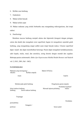 6. Refluks usus lambung
7. Endotoksin
8. Makan terlalu banyak
9. Makan terlalu cepat
10. Makan makanan yang terlalu berbumbu atau mengandung mikrooganisme, dan terapi
radiasi.
b. Patofisiologi
Membran mucosa lambung menjadi edema dan hiperemik (kongesti dengan jaringan,
cairan dan darah) dan mengalami erosi superfisial, bagian ini mengsekresi sejumlah getah
lambung, yang mengandung sangat sedikit asam tetapi banyak mukus. Ulserasi superfisial
dapat terjadi dan dapat menimbulkan hemoragi. Pasien dapat mengalami ketidaknyamanan,
sakit kepala, mulas, mual, dan anoreksia, sering disertai dengan muntah dan cegukan.
Beberapa pasien asimtomatik. (Buku Ajar Keperawatan Medikal Bedah Brunner and Sudarth
vol. 2, EGC, 2001, Hal : 1062).

PATOFISIOLOGI
Makanan yang merangsang /
Alkohol
Refluks empedu

Bakteri H.Pylory

Asam

Aspirin

Melekat pada epitel lambung
Iritasi mukosa lambung
lambung
Sawar mukosa lambung

Pengeluaran garam empedu
Perubahan kualitatif
Merusak lapisan pelindung
mukus

Terganggu
Perubahan
permeabilitas
Ganggren /
perforasi

Sawar epitel

 