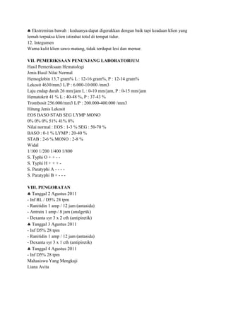 Ekstremitas bawah : keduanya dapat digerakkan dengan baik tapi keadaan klien yang
lemah terpaksa klien istirahat total di tempat tidur.
12. Integumen
Warna kulit klien sawo matang, tidak terdapat lesi dan memar.
VII. PEMERIKSAAN PENUNJANG LABORATORIUM
Hasil Pemeriksaan Hematologi
Jenis Hasil Nilai Normal
Hemoglobin 13,7 gram% L : 12-16 gram%, P : 12-14 gram%
Lekosit 4630/mm3 L/P : 6.000-10.000 /mm3
Laju endap darah 26 mm/jam L : 0-10 mm/jam, P : 0-15 mm/jam
Hematokrit 41 % L : 40-48 %, P : 37-43 %
Trombosit 256.000/mm3 L/P : 200.000-400.000 /mm3
Hitung Jenis Lekosit
EOS BASO STAB SEG LYMP MONO
0% 0% 0% 51% 41% 8%
Nilai normal : EOS : 1-3 % SEG : 50-70 %
BASO : 0-1 % LYMP : 20-40 %
STAB : 2-6 % MONO : 2-8 %
Widal
1/100 1/200 1/400 1/800
S. Typhi O + + - S. Typhi H + + + S. Paratyphi A - - - S. Paratyphi B + - - VIII. PENGOBATAN
Tanggal 2 Agustus 2011
- Inf RL / D5% 28 tpm
- Ranitidin 1 amp / 12 jam (antasida)
- Antrain 1 amp / 8 jam (analgetik)
- Dexanta syr 3 x 2 cth (antipiretik)
Tanggal 3 Agustus 2011
- Inf D5% 28 tpm
- Ranitidin 1 amp / 12 jam (antasida)
- Dexanta syr 3 x 1 cth (antipiretik)
Tanggal 4 Agustus 2011
- Inf D5% 28 tpm
Mahasiswa Yang Mengkaji
Liana Avita

 