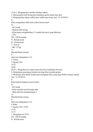 19.50 1. Menganjurkan istirahat sebelum makan.
2. Menyarankan tirah baring dan membatasi gerak selama fase akut.
3. Menganjurkan makan sedikit demi sedikit tapi sering. Jam : 21.30 WITA
S:
Klien mengatakan tidak nafsu makan karena mual.
O:
- KU lemah
- Mukosa bibir kering
- Klien hanya menghabiskan 2-3 sendok dari porsi yang diberikan
- TTV
TD : 120/70 mmHg
N : 86 kali/menit
R : 28 kali/menit
T : 36,0 oC
- BB : 57 Kg
A:
Masalah belum teratasi.
P:
Intervensi dilanjutkan (1-3).
3. Selasa,
2 Agustus 2011
19.55
20.00
20.30 1. Mengobservasi sejauh mana klien bisa melakukan aktivitas.
2. Menjelaskan pentingnya beraktivitas bagi klien (melatih gerak).
3. Membantu klien dalam beraktivitas (mengantar klien yang ingin BAK ke kamar mandi).
Jam : 21.30 WITA
S:
Klien berkata badannya terasa lemah.
O:
- KU lemah
- Klien istirahat total di tempat tidur
- Skala aktivitas ketergantungan 2.
A:
Masalah belum teratasi.
P:
Intervensi dilanjutkan (1-3).
4. Rabu,
3 Agustus 2011 12.00
12.10
12.15
1. Mengobservasi TTV.
TD : 120/70 mmHg
N : 80 kali/menit

 