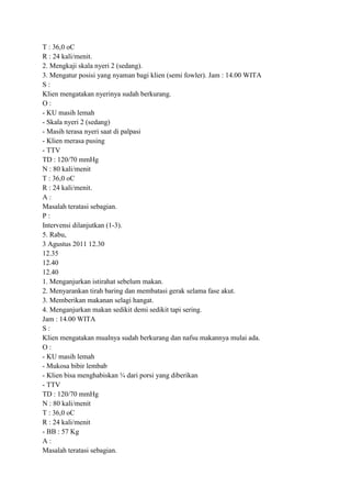 T : 36,0 oC
R : 24 kali/menit.
2. Mengkaji skala nyeri 2 (sedang).
3. Mengatur posisi yang nyaman bagi klien (semi fowler). Jam : 14.00 WITA
S:
Klien mengatakan nyerinya sudah berkurang.
O:
- KU masih lemah
- Skala nyeri 2 (sedang)
- Masih terasa nyeri saat di palpasi
- Klien merasa pusing
- TTV
TD : 120/70 mmHg
N : 80 kali/menit
T : 36,0 oC
R : 24 kali/menit.
A:
Masalah teratasi sebagian.
P:
Intervensi dilanjutkan (1-3).
5. Rabu,
3 Agustus 2011 12.30
12.35
12.40
12.40
1. Menganjurkan istirahat sebelum makan.
2. Menyarankan tirah baring dan membatasi gerak selama fase akut.
3. Memberikan makanan selagi hangat.
4. Menganjurkan makan sedikit demi sedikit tapi sering.
Jam : 14.00 WITA
S:
Klien mengatakan mualnya sudah berkurang dan nafsu makannya mulai ada.
O:
- KU masih lemah
- Mukosa bibir lembab
- Klien bisa menghabiskan ¾ dari porsi yang diberikan
- TTV
TD : 120/70 mmHg
N : 80 kali/menit
T : 36,0 oC
R : 24 kali/menit
- BB : 57 Kg
A:
Masalah teratasi sebagian.

 