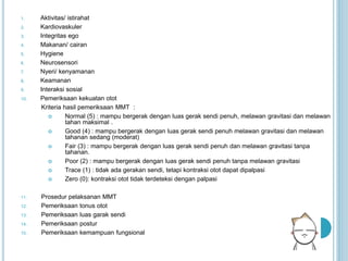 1. Aktivitas/ istirahat
2. Kardiovaskuler
3. Integritas ego
4. Makanan/ cairan
5. Hygiene
6. Neurosensori
7. Nyeri/ kenyamanan
8. Keamanan
9. Interaksi sosial
10. Pemeriksaan kekuatan otot
Kriteria hasil pemeriksaan MMT :
 Normal (5) : mampu bergerak dengan luas gerak sendi penuh, melawan gravitasi dan melawan
tahan maksimal .
 Good (4) : mampu bergerak dengan luas gerak sendi penuh melawan gravitasi dan melawan
tahanan sedang (moderat)
 Fair (3) : mampu bergerak dengan luas gerak sendi penuh dan melawan gravitasi tanpa
tahanan.
 Poor (2) : mampu bergerak dengan luas gerak sendi penuh tanpa melawan gravitasi
 Trace (1) : tidak ada gerakan sendi, tetapi kontraksi otot dapat dipalpasi
 Zero (0): kontraksi otot tidak terdeteksi dengan palpasi
11. Prosedur pelaksanan MMT
12. Pemeriksaan tonus otot
13. Pemeriksaan luas garak sendi
14. Pemeriksaan postur
15. Pemeriksaan kemampuan fungsional
 