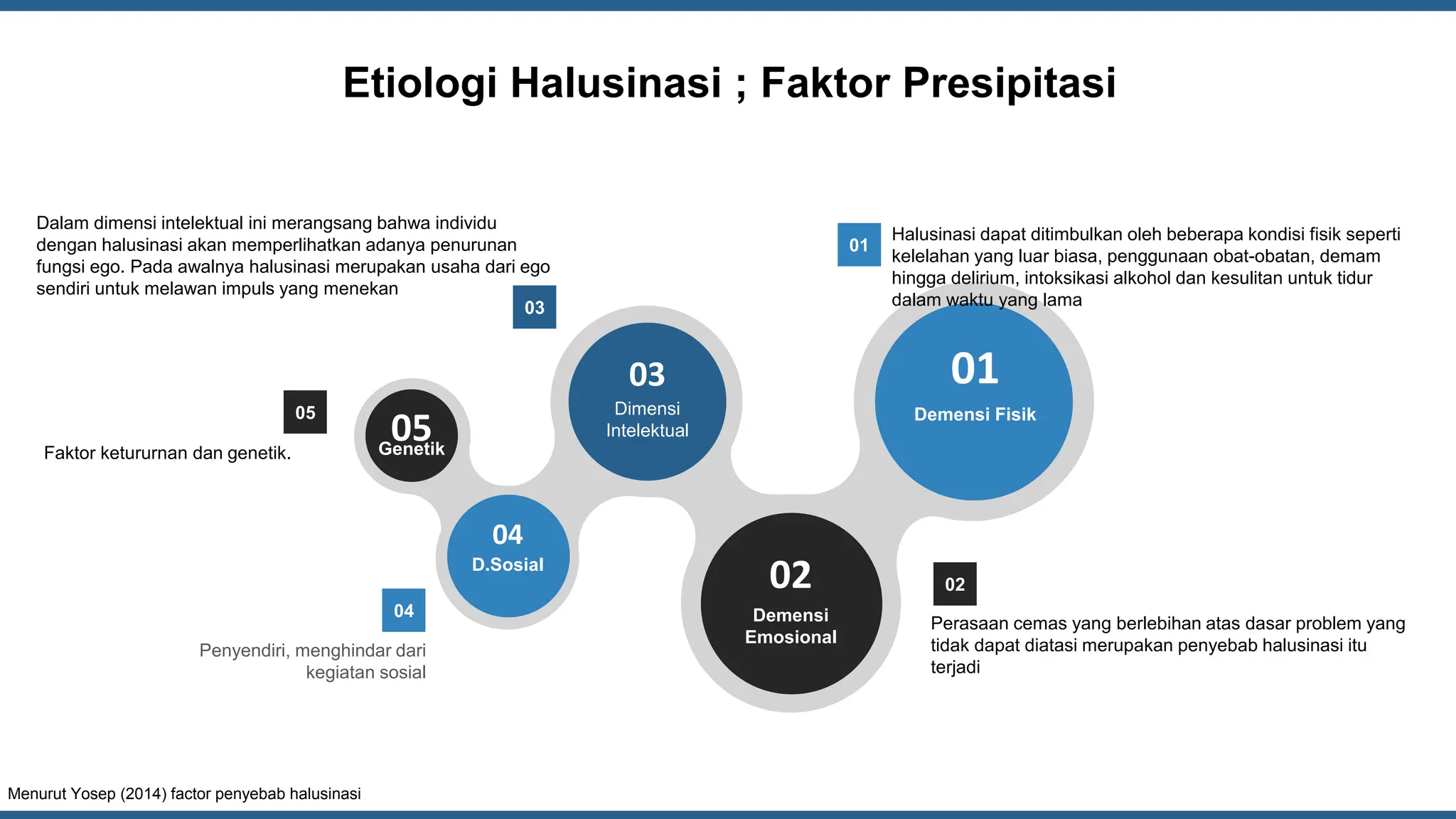 Asuhan keperawatan pada pasien Halusinasi.pptx
