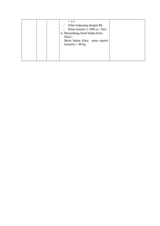 = 1:1
- Infus terpasang dangan RL
- Klien minum ± 1000 cc / hari
6. Menimbang berat badan klien
Hasil :
Berat badan klien sama seperti
kemarin = 48 kg

 